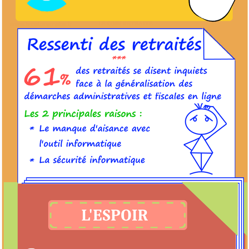 Infographie : Les Retraités Face à L'e-administration - Data.gouv.fr