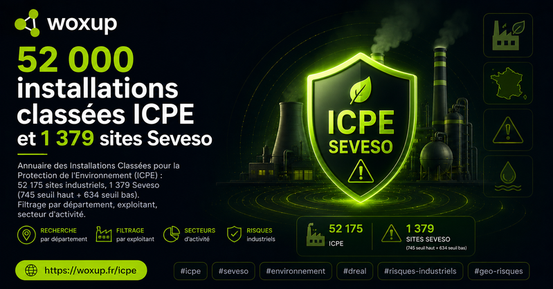 Woxup — 52 000 installations classées ICPE et 1 379 sites Seveso