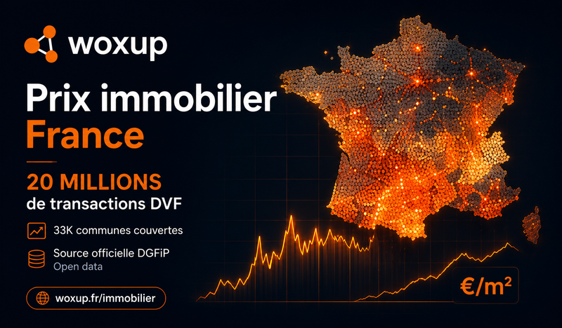 Woxup Immobilier — Prix immobilier par commune