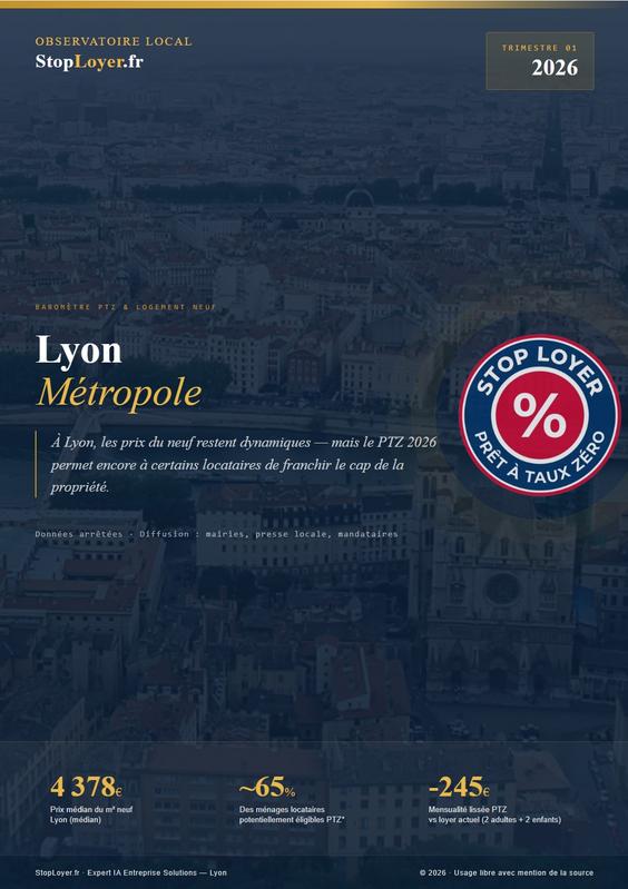 Baromètre PTZ Stop Loyer — Lyon Métropole T2 2026 : prix, mensualités et éligibilité
