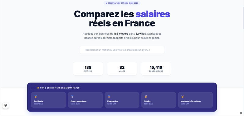Chiffrex — Comparateur de salaires en France