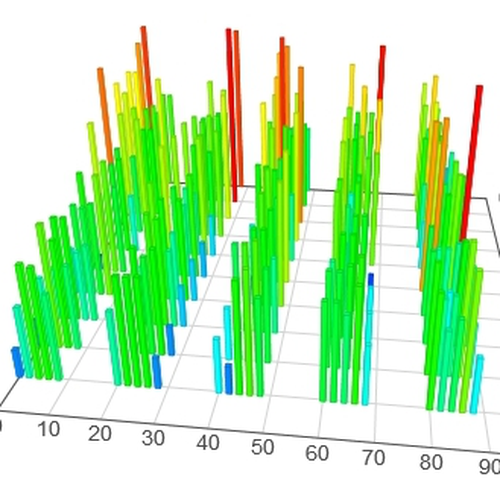zEuro index data.gouv.fr