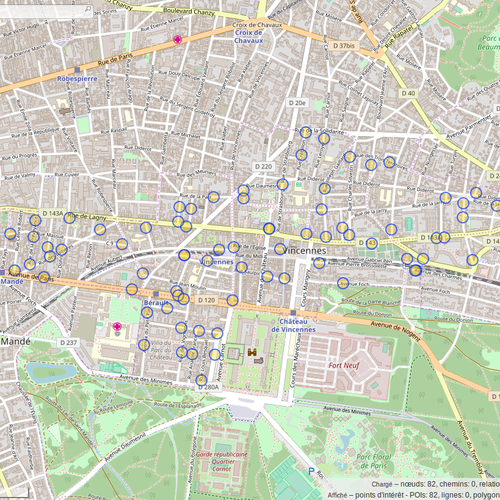 Vincennes Parking: Your Guide To Navigating The City’s Streets