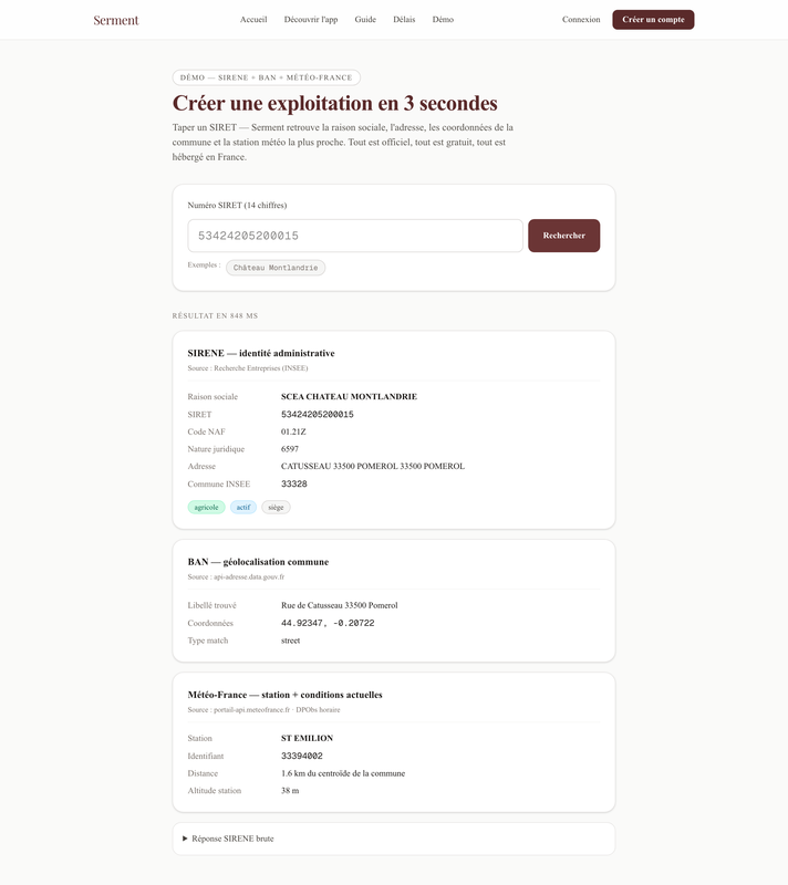 Créer son exploitation viticole à partir de son SIRET (Sirene + Base Adresse Nationale)