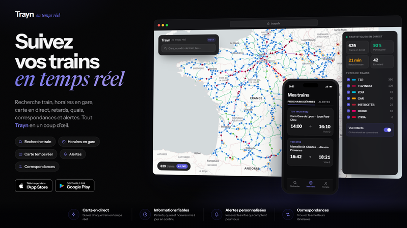 Suivi des trains en temps réel - Trayn