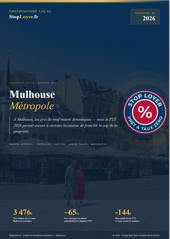 Baromètre PTZ Stop Loyer — Mulhouse T2 2026 : prix, mensualités et éligibilité