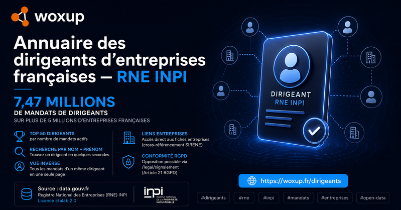 Annuaire des dirigeants d'entreprises françaises — RNE INPI