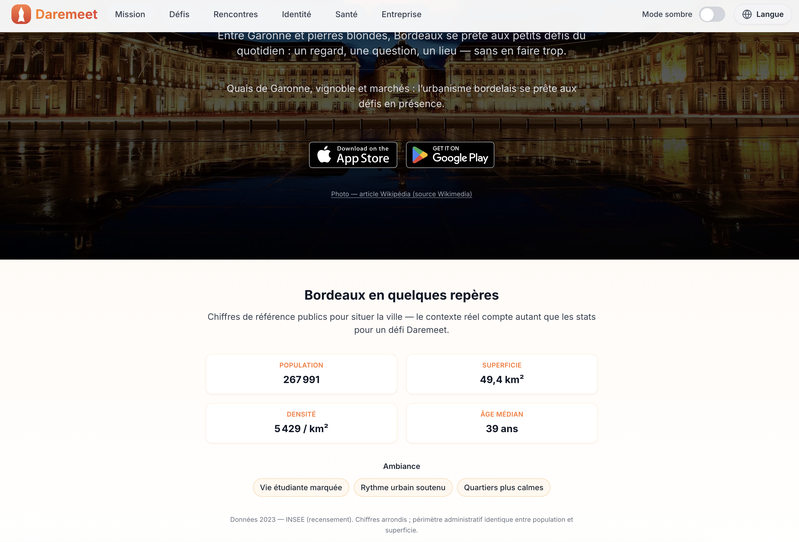 Statistiques communales sur les pages Lieux Daremeet (API Melodi / INSEE)