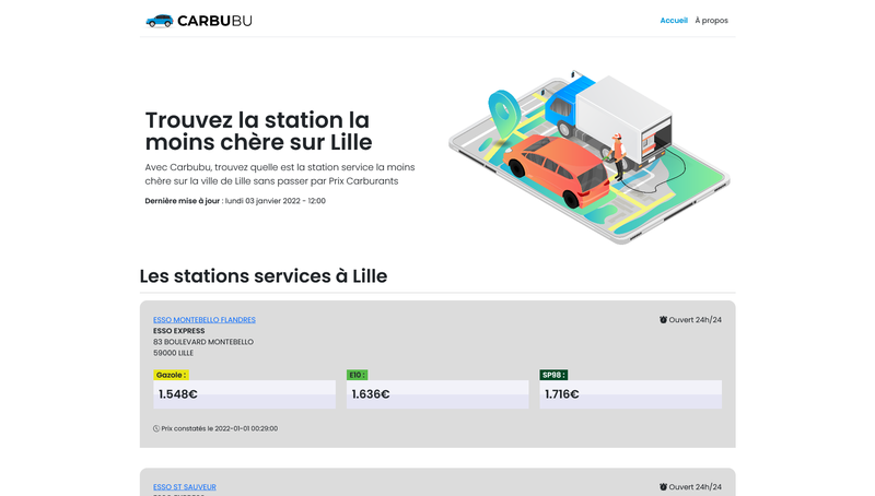 Carbubu.fr - Le prix des carburants