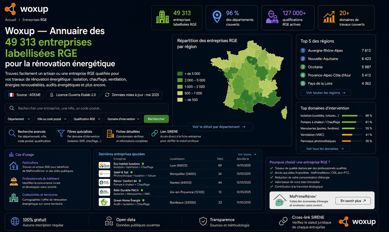 Woxup — Annuaire des 49 313 entreprises labellisées RGE pour la rénovation énergétique