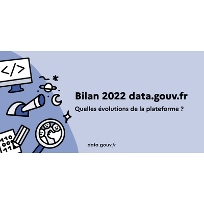 Quelles évolutions De La Plateforme Data.gouv.fr En 2022 ? - Data.gouv.fr