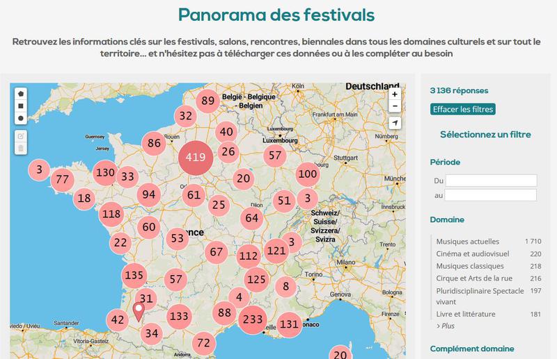 Panorama des festivals - data.gouv.fr